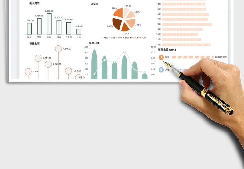 2022销售报表-销售运营渠道数据分析表免费下载