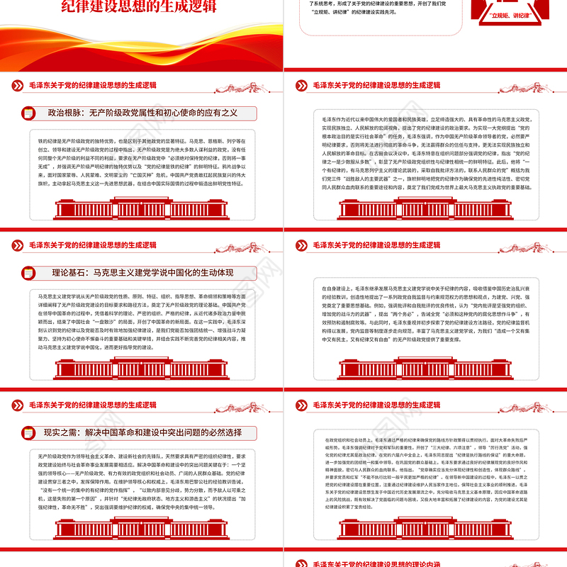 大气简洁毛泽东关于党的纪律建设思想的理论内涵及时代价值PPT下载