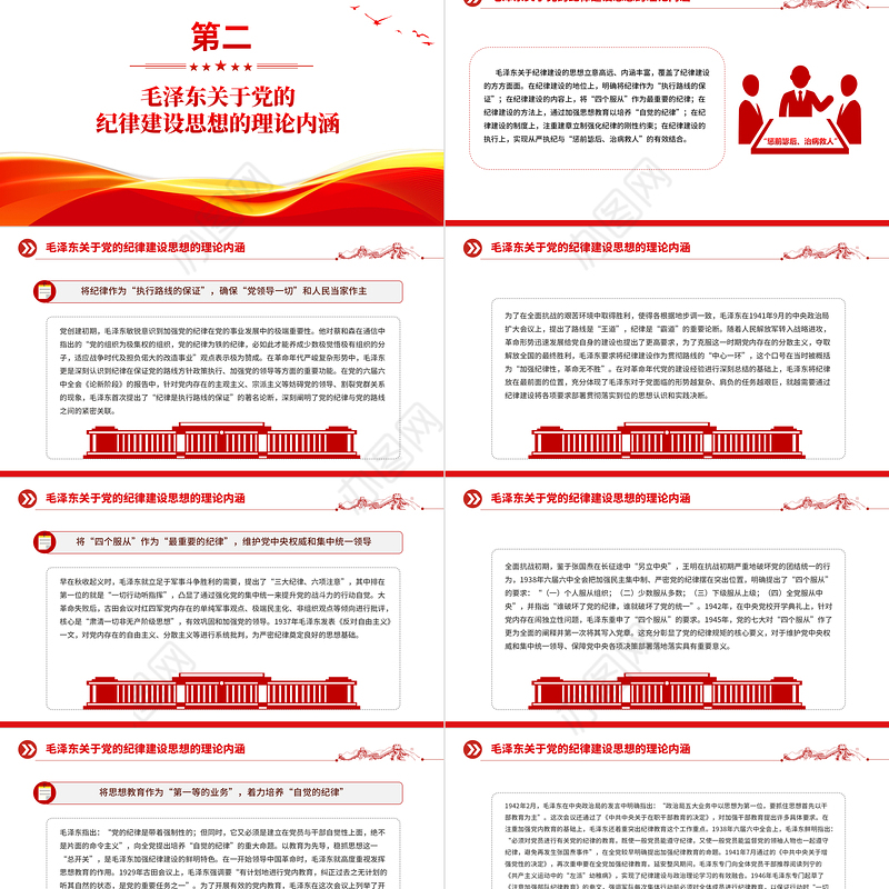 大气简洁毛泽东关于党的纪律建设思想的理论内涵及时代价值PPT下载