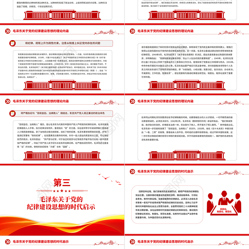 大气简洁毛泽东关于党的纪律建设思想的理论内涵及时代价值PPT下载