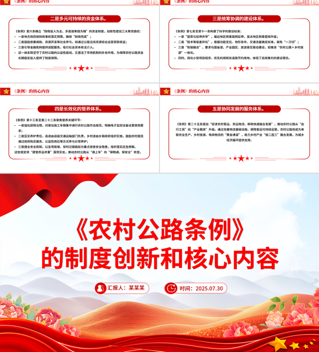 2025《农村公路条例》的制度创新和核心内容PPT课件