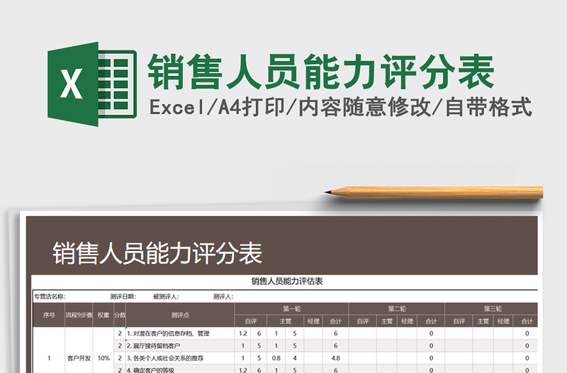 2021年销售人员能力评分表