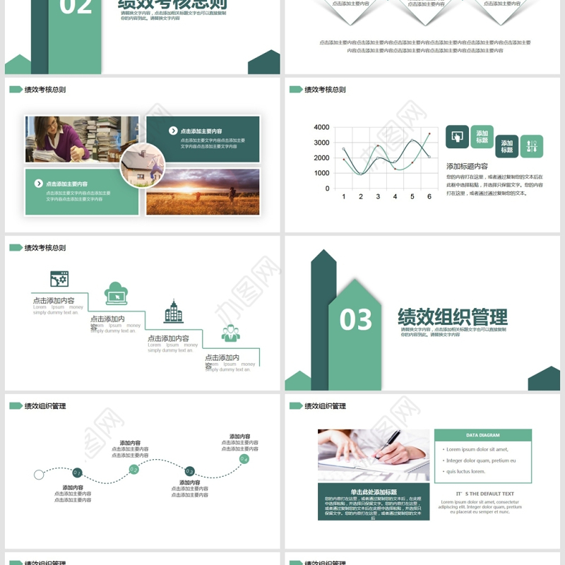 企业绩效管理培训动态PPT