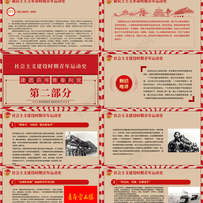 中国青年运动史PPT红色复古风建团百年青春向党弘扬五四精神挥洒热血青春专题团课