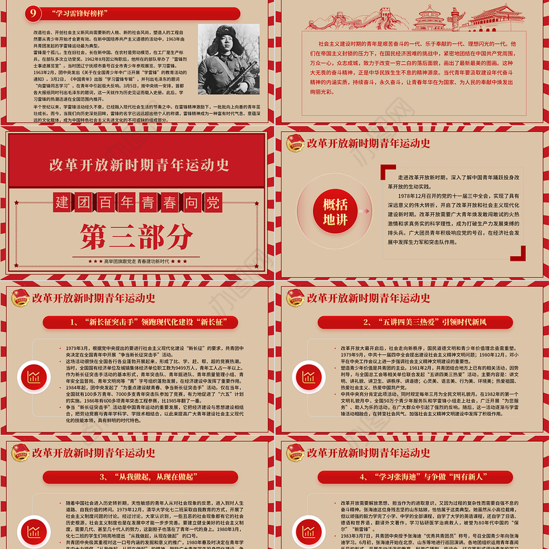 中国青年运动史PPT红色复古风建团百年青春向党弘扬五四精神挥洒热血青春专题团课