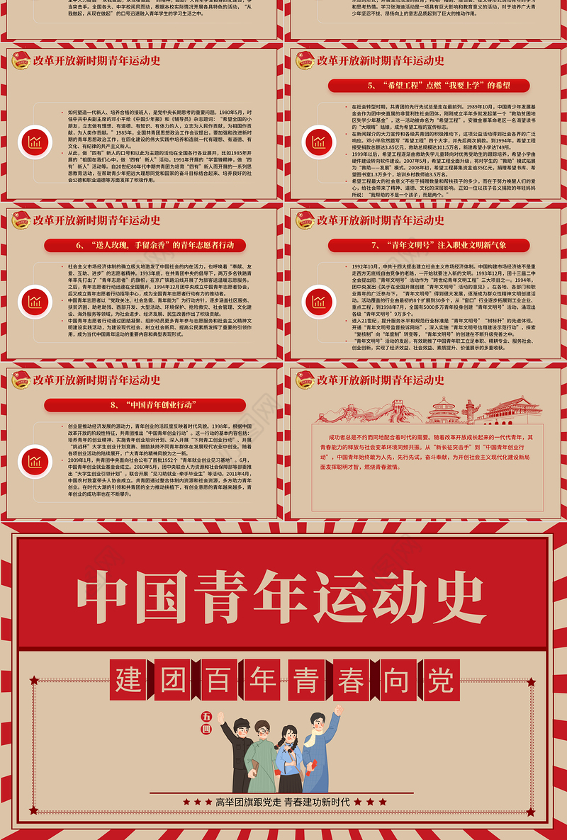 中国青年运动史PPT红色复古风建团百年青春向党弘扬五四精神挥洒热血青春专题团课