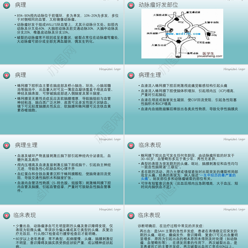 2022蛛网膜下腔出血PPT创意简约医疗教学各种疾病医理PPT模板