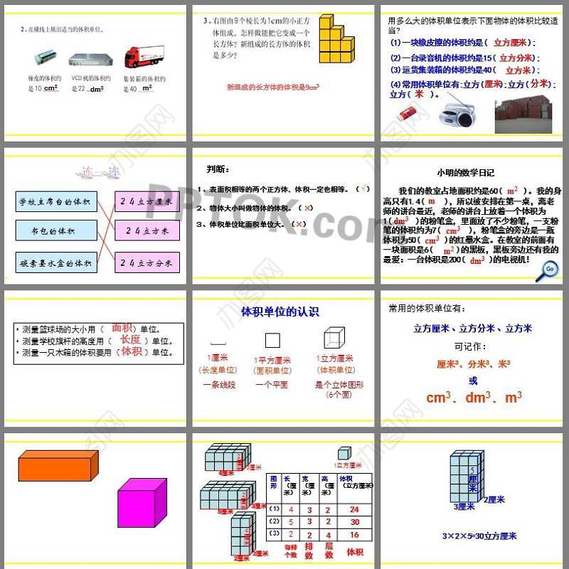 《体积和体积单位》长方体和正方体PPT课件4
