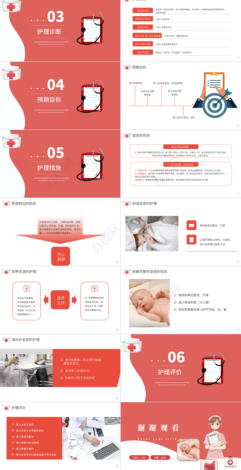 2022小儿肠套叠护理查房PPT个性简约护理查房术后医疗培训PPT