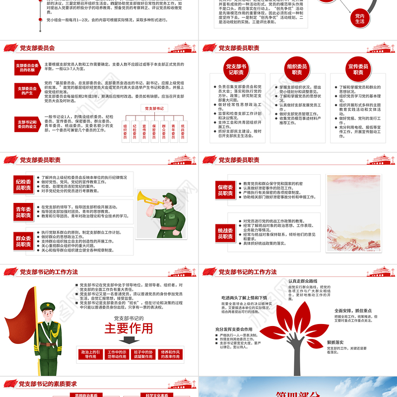 党务知识培训PPT红色简洁风党的基本知识基层党支部党务工作流程培训课件模板