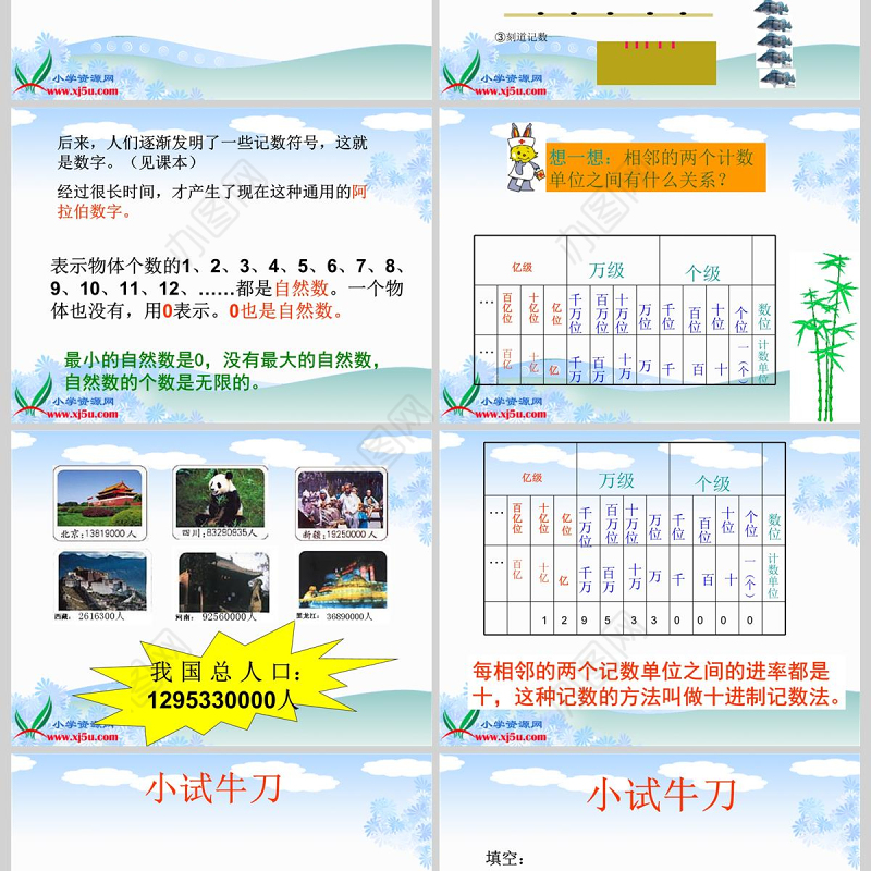  人教新课标数学四年级上册《数的产生》PPT课件