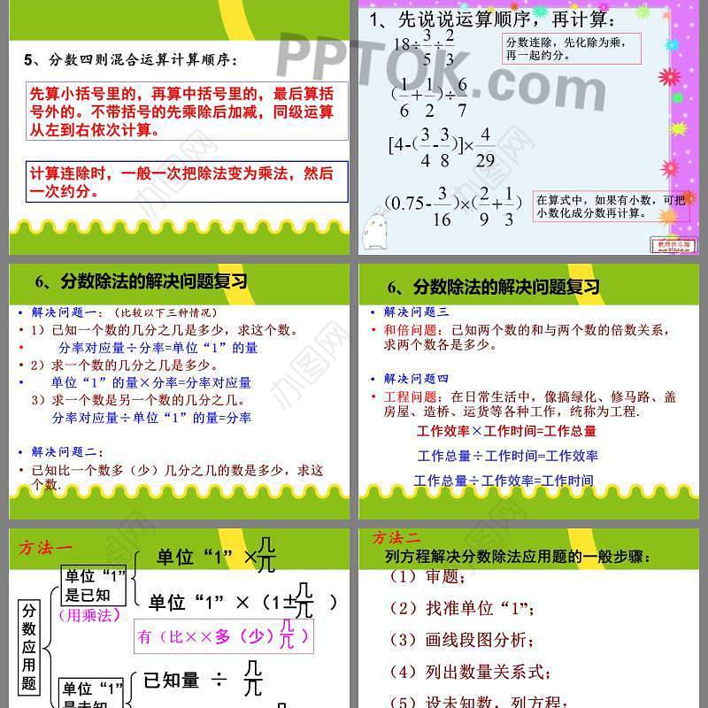 最新人教版六年级上册三单元分数除法整理与复习ppt