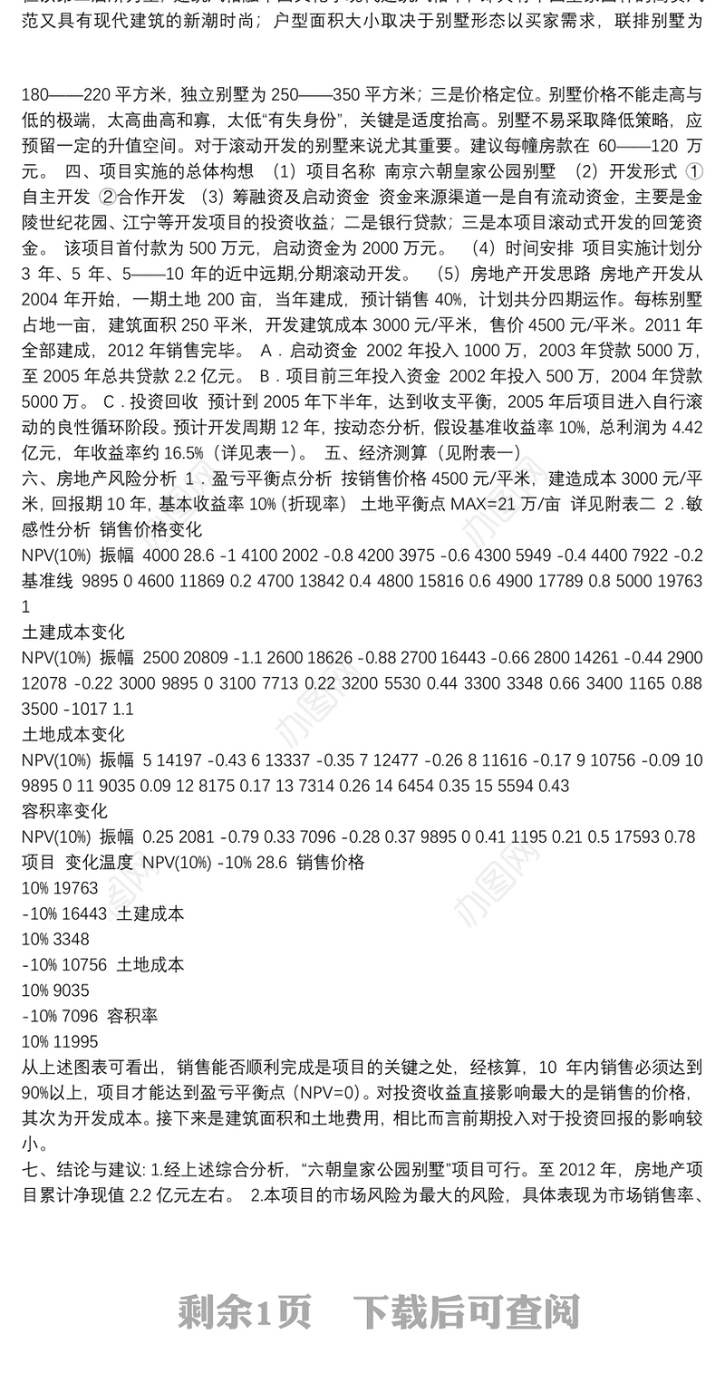南京六朝皇家公园旅游度假别墅项目可行性研究报告doc11