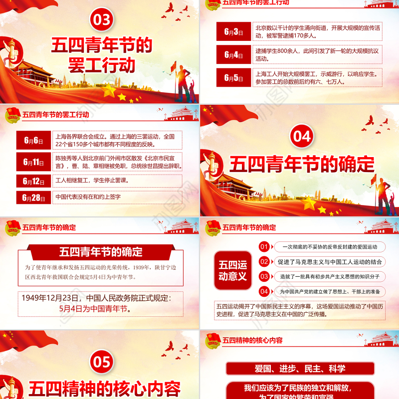 原创纪念五四运动100周年五四青年节的由来PPT-版权可商用