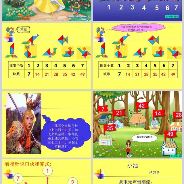  7的乘法口诀PPT模板