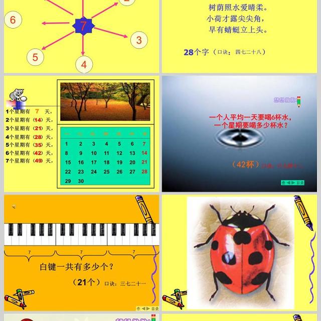  7的乘法口诀PPT模板