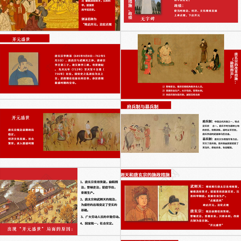 七年级下册历史课件盛唐气象PPT模板
