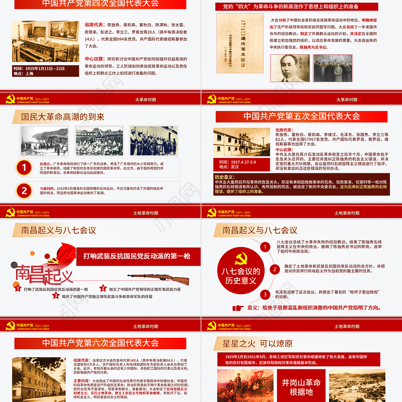 红色极简风七一建党节建党100周年中国共产党简史授课专题党课PPT