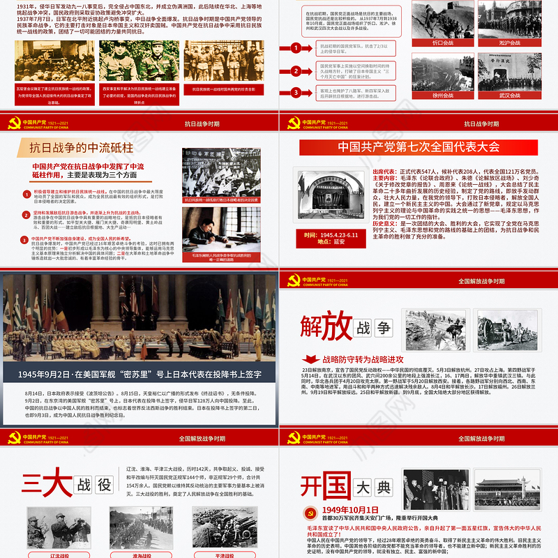 红色极简风七一建党节建党100周年中国共产党简史授课专题党课PPT