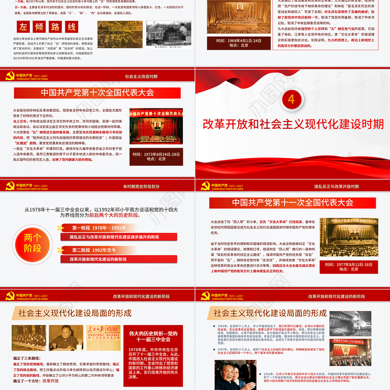 红色极简风七一建党节建党100周年中国共产党简史授课专题党课PPT