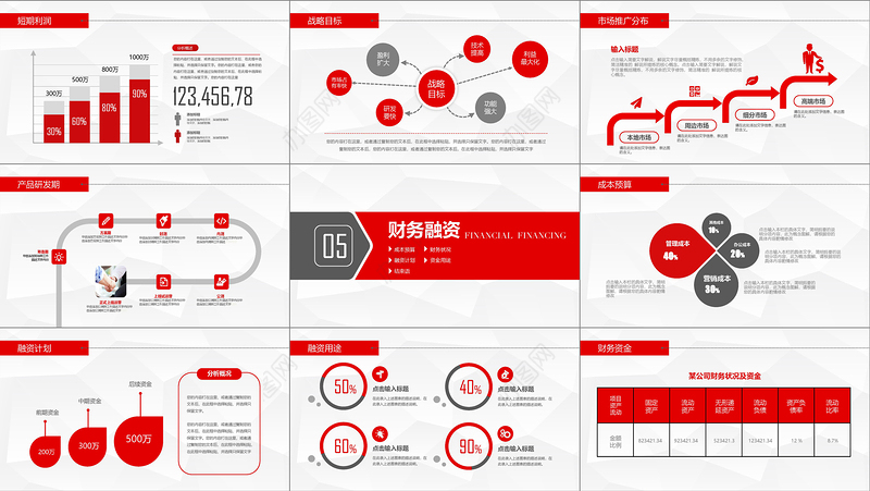红色商务计划书商业融资计划书商业计划书PPT