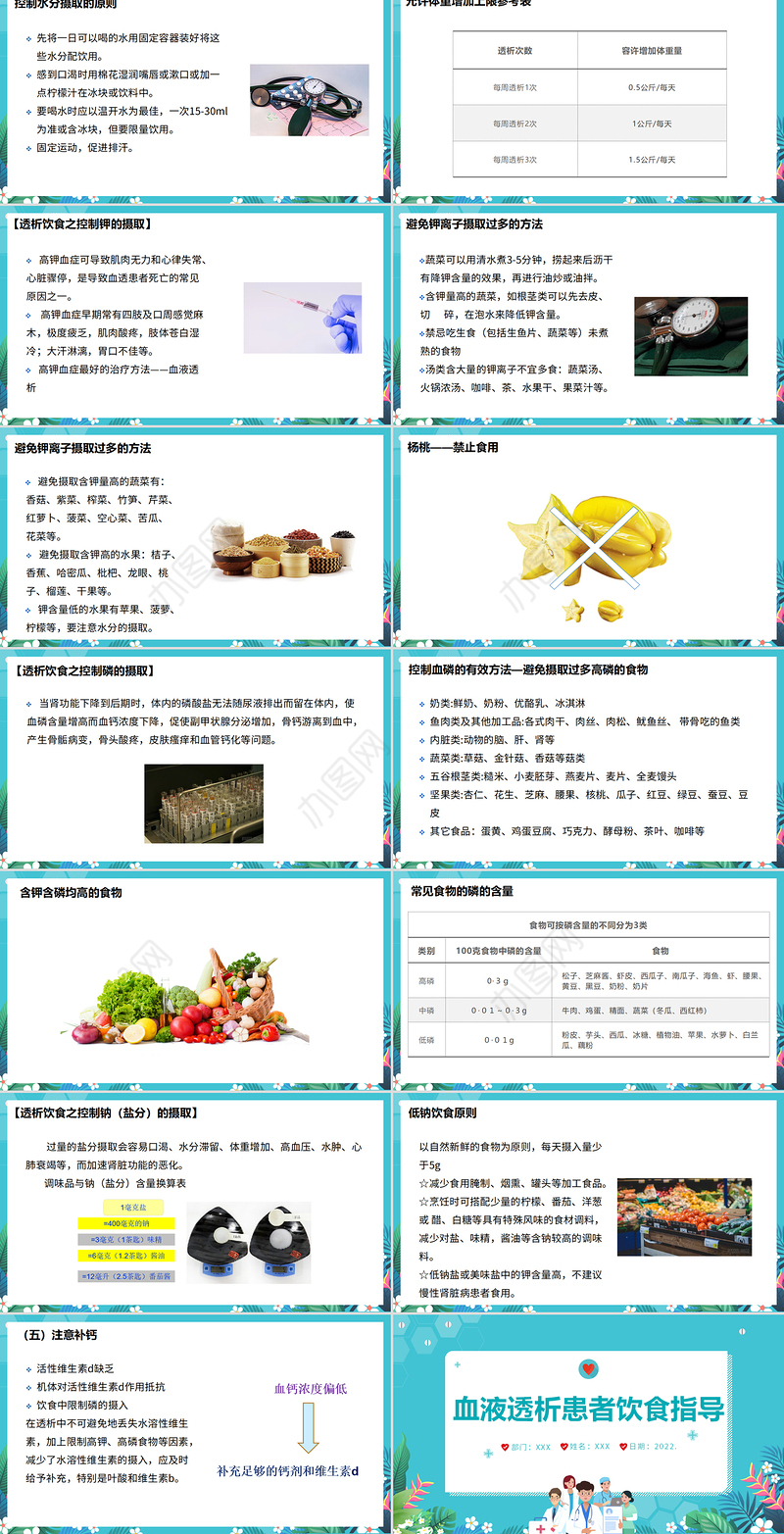 2022血液透析患者饮食指南医疗护理PPT大气简约医疗护理通用PPT模板下载