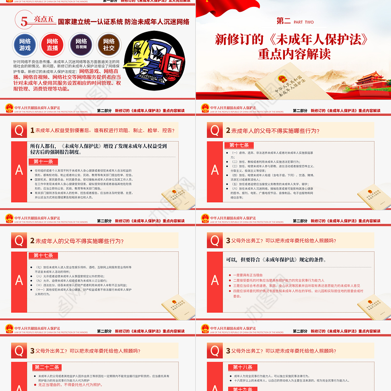 最新修订版《未成年人保护法》解读PPT未成年人保护少年儿童法治教育普法宣传培训课件