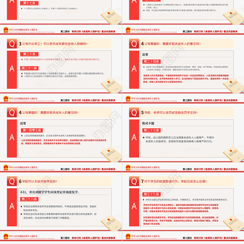 最新修订版《未成年人保护法》解读PPT未成年人保护少年儿童法治教育普法宣传培训课件