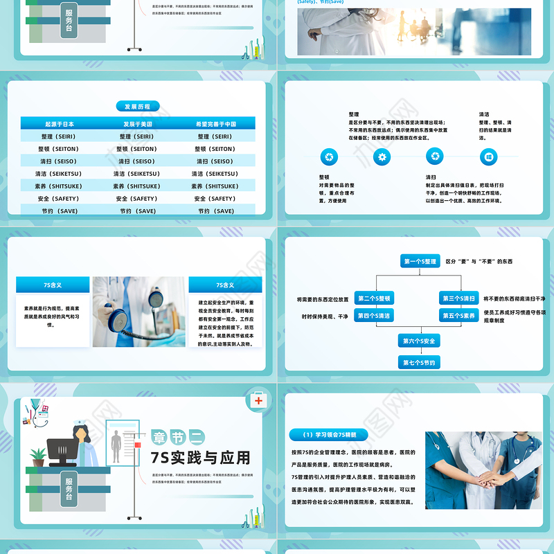 2023医疗风7S病房成果汇报PPT简约风7S病房成果汇报课件模板下载