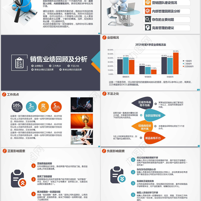 营销工作报告业务销售代表市场部总结汇报PPT