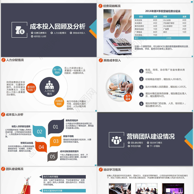 营销工作报告业务销售代表市场部总结汇报PPT