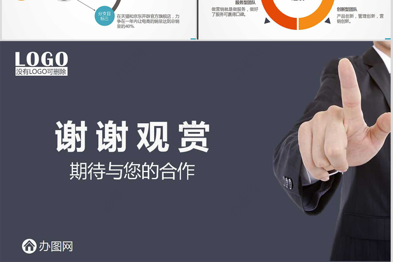 营销工作报告业务销售代表市场部总结汇报PPT