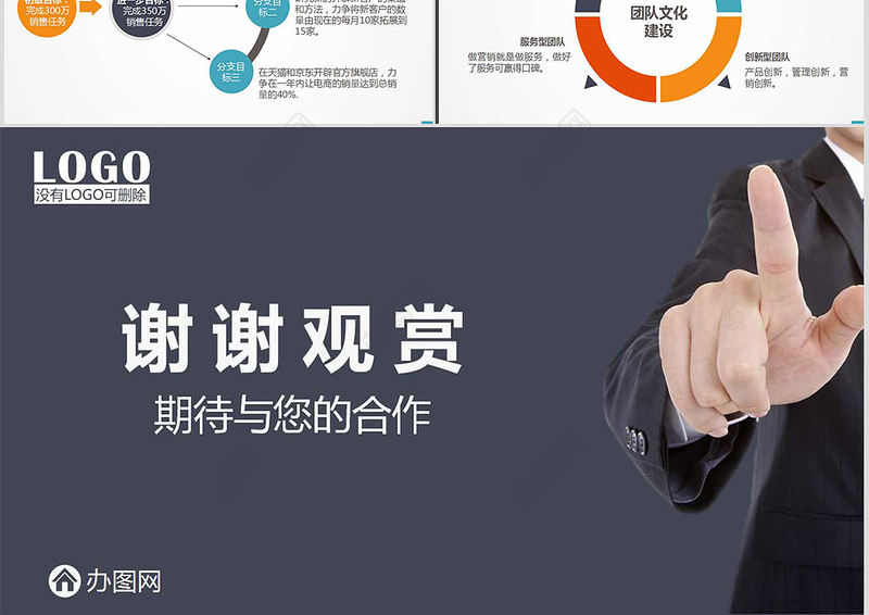 营销工作报告业务销售代表市场部总结汇报PPT