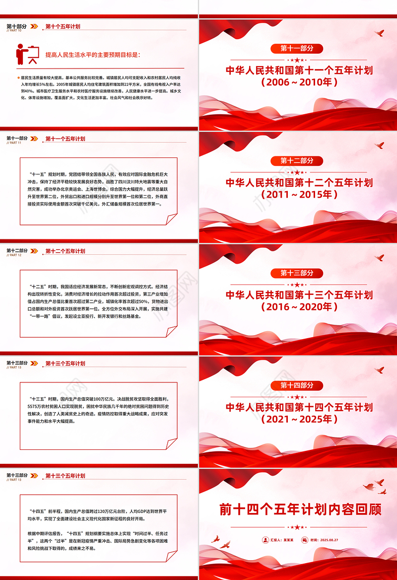 简洁实用前十四个五年计划内容回顾PPT课件