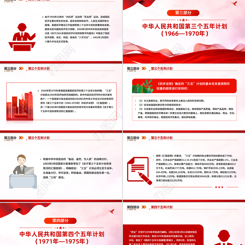 简洁实用前十四个五年计划内容回顾PPT课件