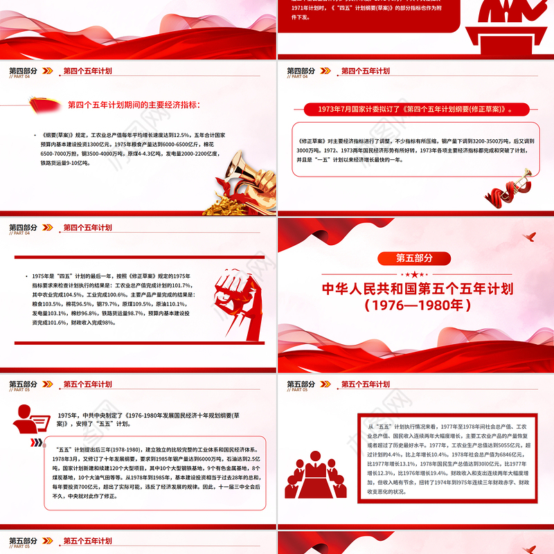 简洁实用前十四个五年计划内容回顾PPT课件