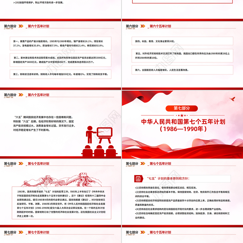 简洁实用前十四个五年计划内容回顾PPT课件