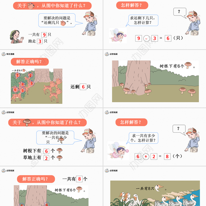人教版小学一年级数学上册第五课第二课时：6~10的认识和加减法——8和9（含配套教案）课件PPT