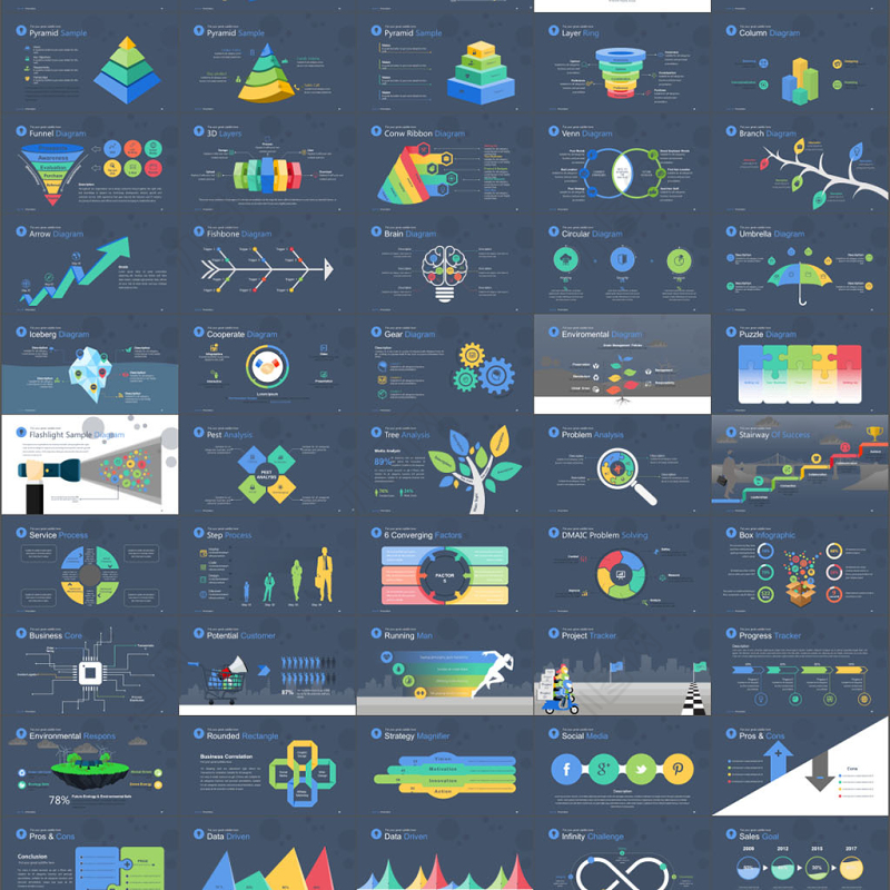 高端公司宣传计划总结关系列表数据图表合集