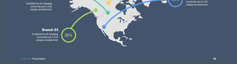 高端公司宣传计划总结关系列表数据图表合集