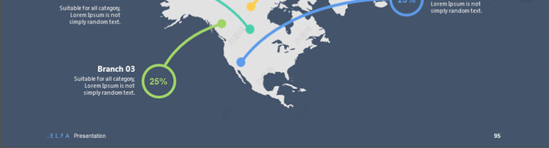 高端公司宣传计划总结关系列表数据图表合集