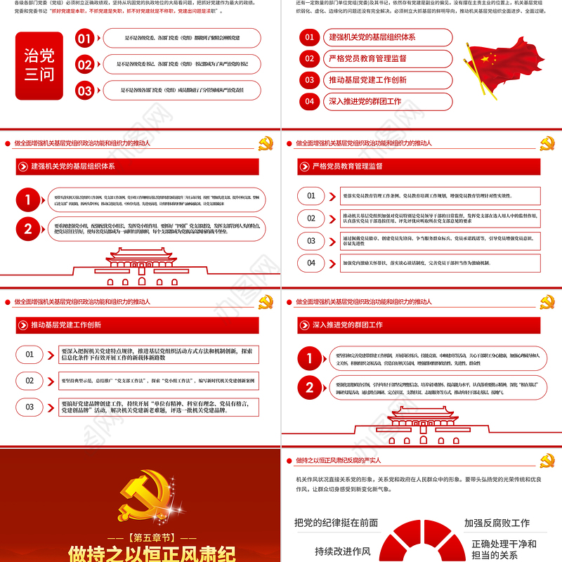 党委（党组）强化政治机关意识走好第一方阵落实全面从严治党主体责任规定专题党课PPT模板