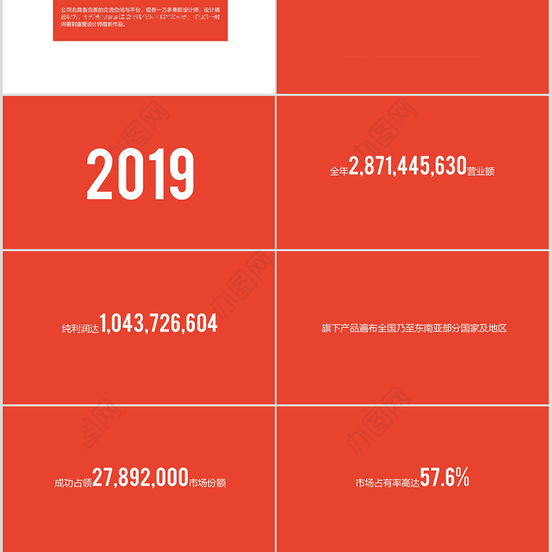 2019创意企业推荐合作PPT模板