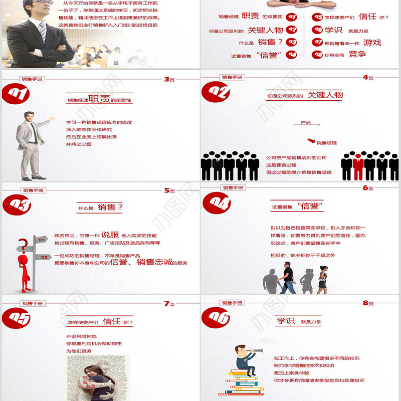 销售手册销售工作汇报PPT模板幻灯片