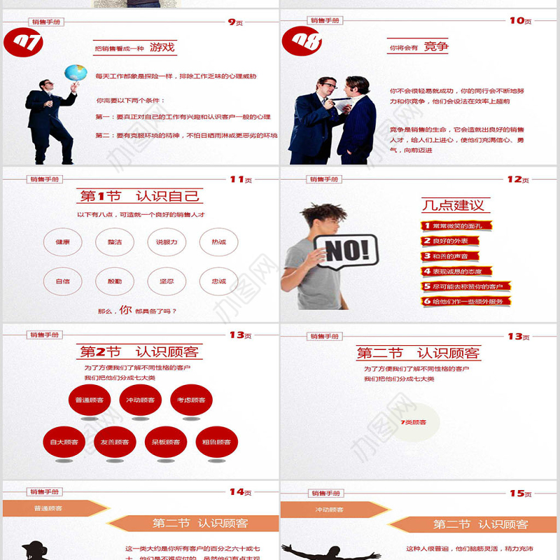 销售手册销售工作汇报PPT模板幻灯片