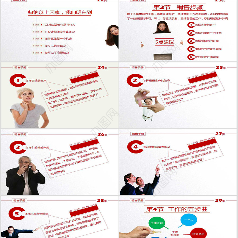 销售手册销售工作汇报PPT模板幻灯片