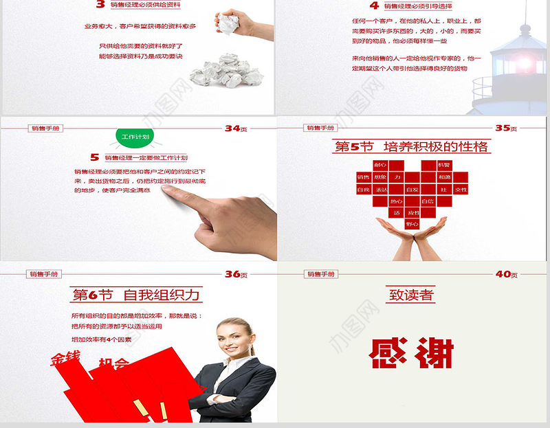 销售手册销售工作汇报PPT模板幻灯片