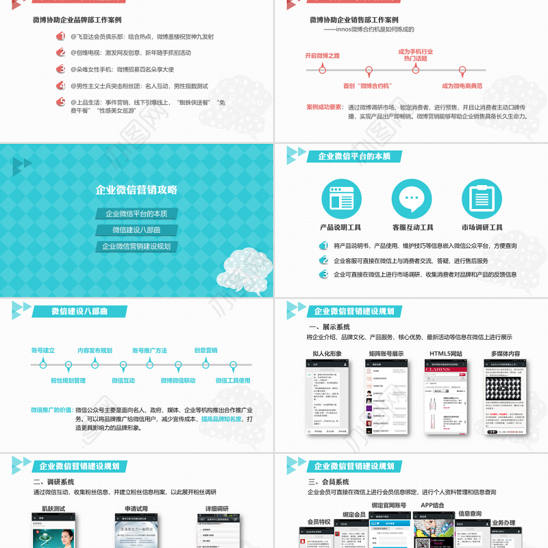 《左手微博 右手微信》企业微营销实战攻略ppt读书笔记