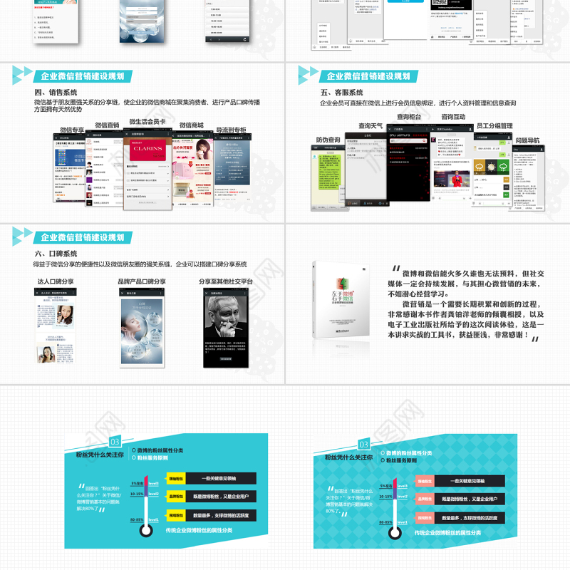 《左手微博 右手微信》企业微营销实战攻略ppt读书笔记