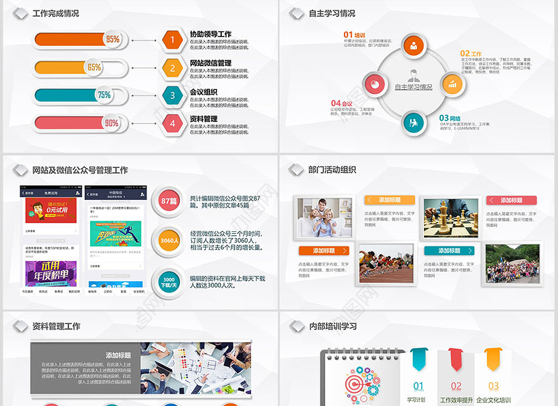 个人述职报告转正述职报告PPT